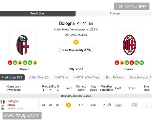 英超焦点战:曼联与AC米兰激战成平乌龙球成比赛转折点分析 英超焦点战:曼联与AC米兰激战成平乌龙球成比赛转折点分析